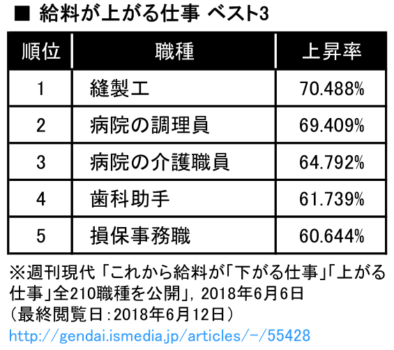 ロボット通信Vol.81 - AIの出来ること出来ないこと - | 株式会社TECHNO REACH ロボット通信Vol.81 - AIの出来ること出来ないこと - | 株式会社TECHNO REACH